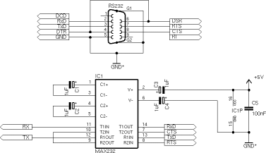 [serial port interface]